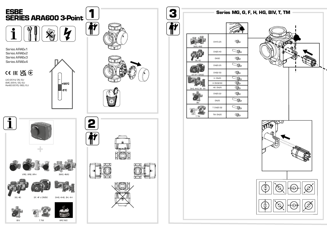 

ARA600 3p montering SV


