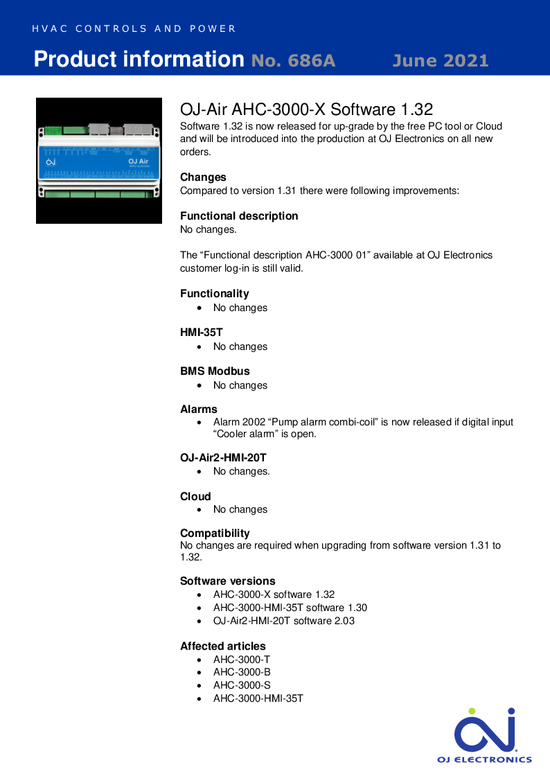 

686A AHC 3000 X SW 1.32 Jun 2021

