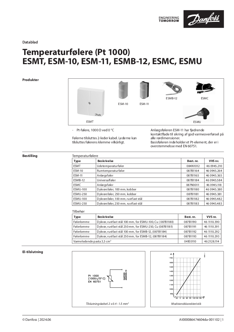 

ESMT, ESM 10, ESM 11, ESMB 12, ESMC, ESMU

