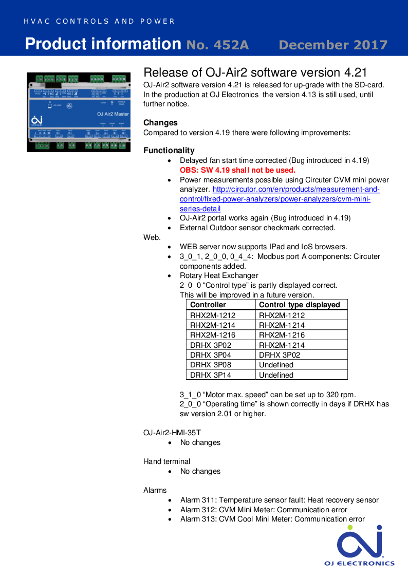 

452A OJ Air2 SW 4.21 Dec 2017

