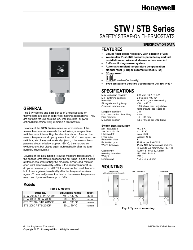 

Datablad STW   STB

