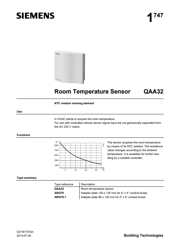 

QAA32 EN datablad

