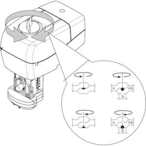 Motor til 3-punktstyring AMV 435 - 24V | AMV435-24
