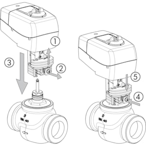 Motor til 3-punktstyring AMV 435 - 24V | AMV435-24